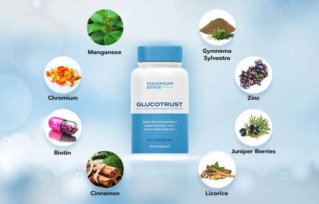 GlucoTrust